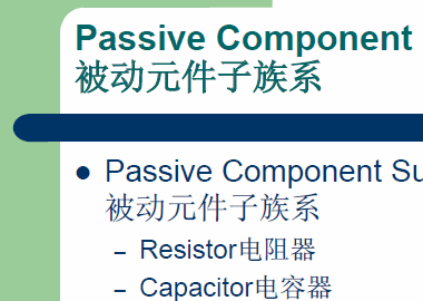 電子元器件被動件基礎(chǔ)圖文版
